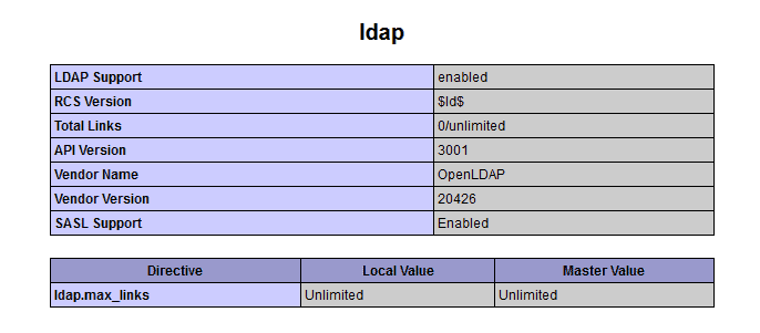 PHP – LDAP Query AD Users – Geeks Hangout