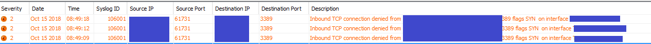 Inbound TCP connect denied from x.x.x.x to x.x.x flags SYN on interface Outside
